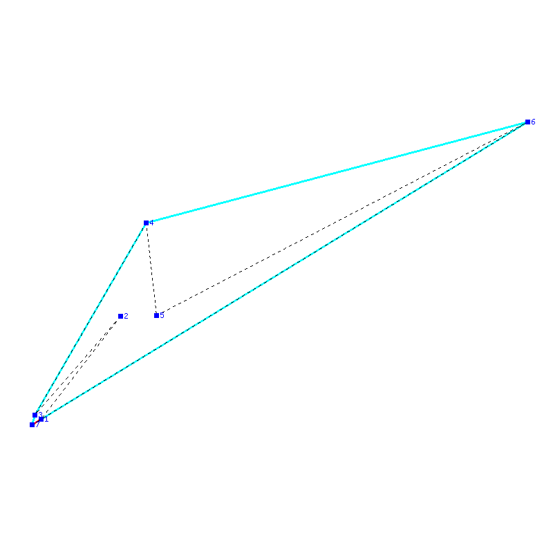 Flugauswertung